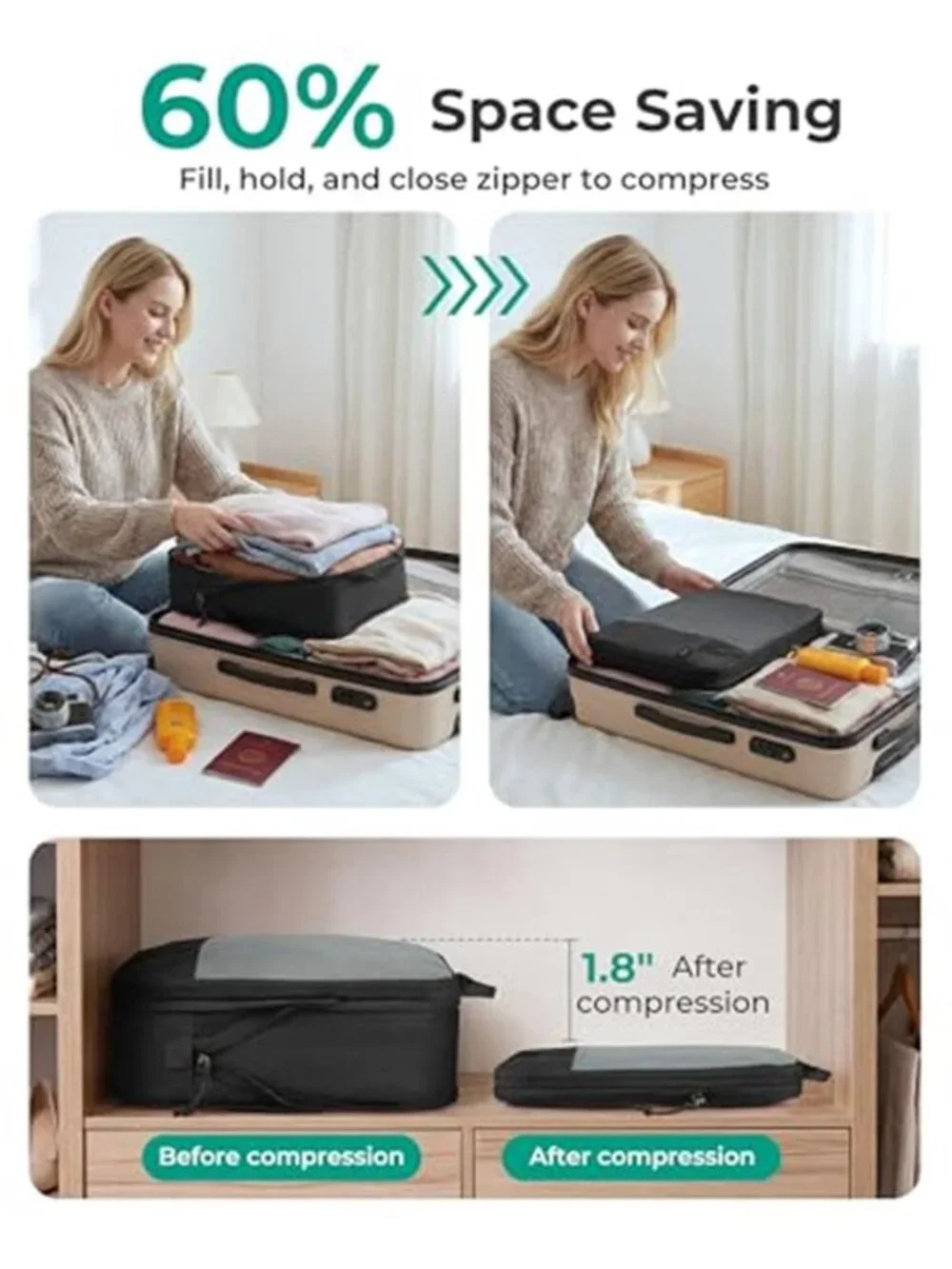 Compression Packing Cubes Travel Luggage Organizer Set Suitcase Storage Bags